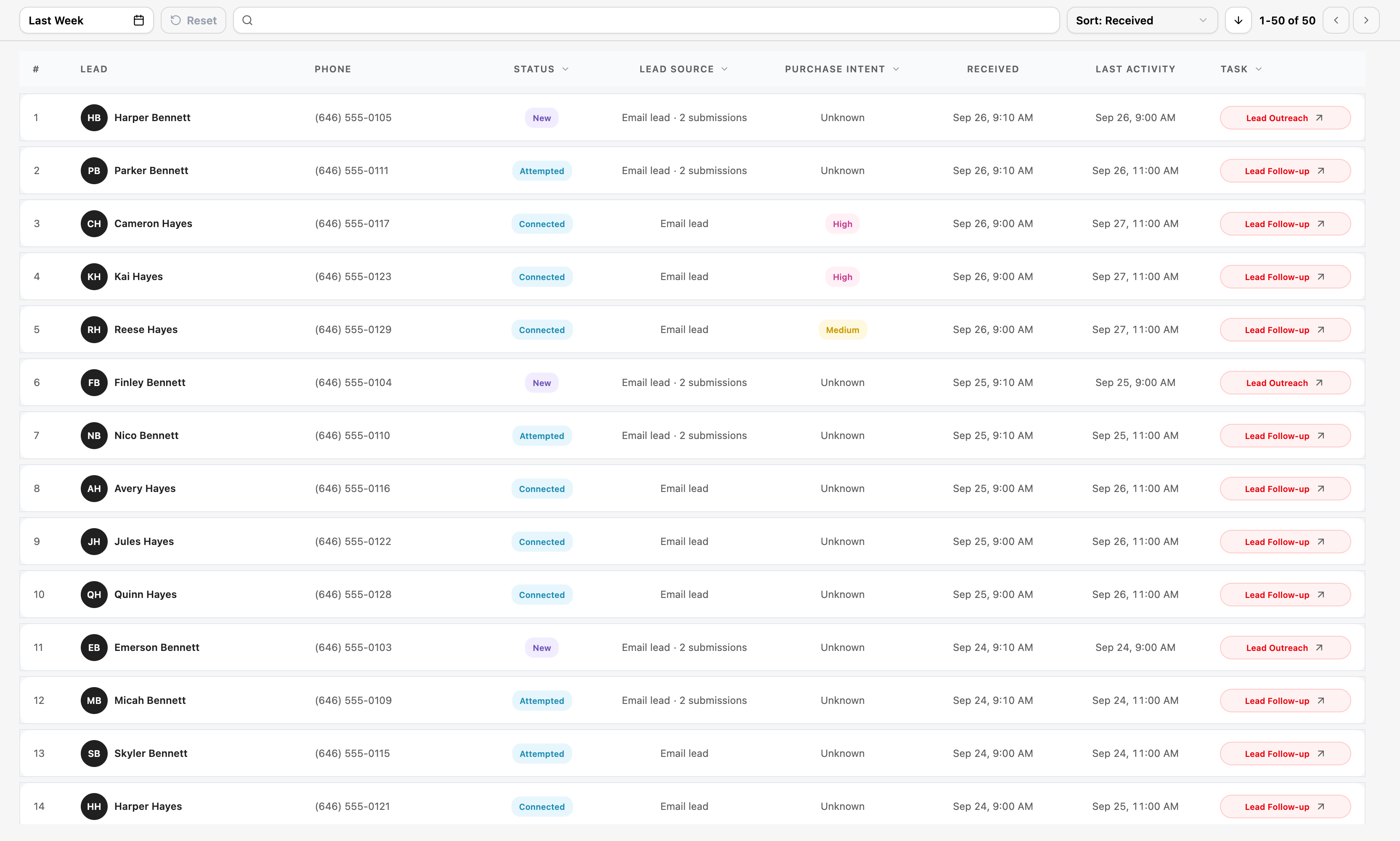 Leads list with each lead's status, source and purchase intent.